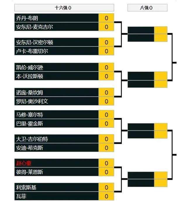 除此之外,金沙江资本、新峰唐德影视资本、上海大丰投资集团、中房北美投资集团、中国电影工业网、天下票仓(上海)、深圳市思考力(气味影院)、华闻传媒集团、中海文旅、杭州凸凹工业设计、上海钜成、蚌埠阿克斯文化等知名企业对OHO电影工业特区的未来站台击掌,项目整装待发,一场关于中国电影工业颠覆性的革新正在悄然开始